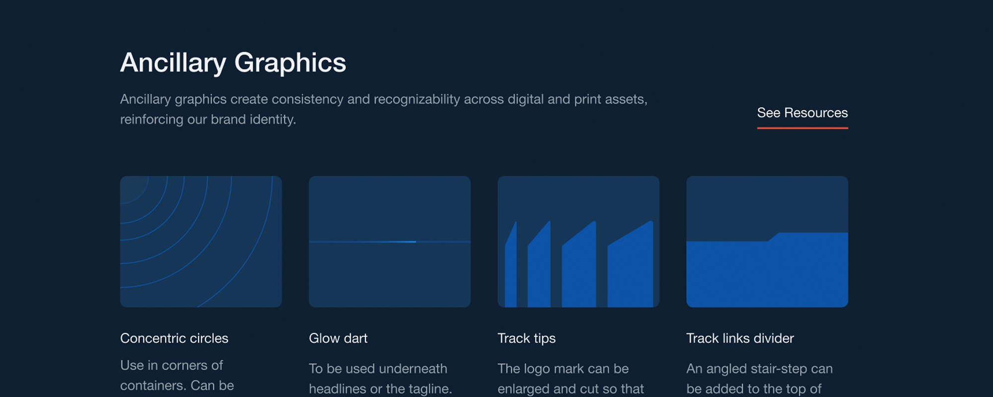 Dark UI with four graphics, brief notes, and See Resources link.